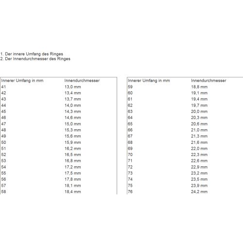 Nowotny Collection Ruesch Trauringe Eheringe 88/20140-050  88/20130-050