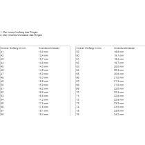 31378/4.5 Gerstner Antragsringe Verlobungsringe...